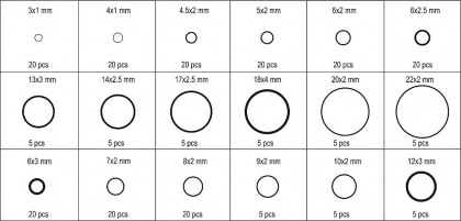 O kroužek gumové těsnící sada 225ks,3x1 - 22x2mm