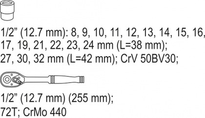 Gola sada 1/2" 19 ks