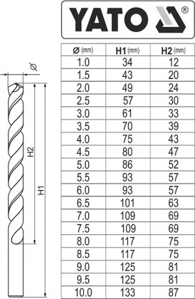 Sada vrtáků na kov 19ks HSS-COBALT 1-10mm