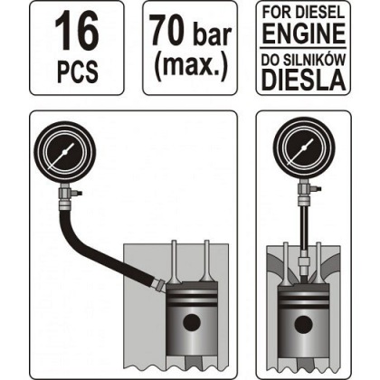 Souprava k měření kompresního tlaku v dieslových motorech 16ks