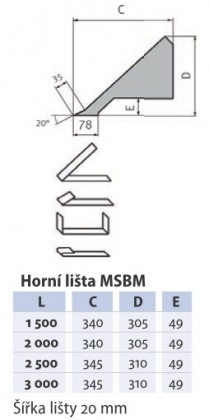 Ohýbačka plechu MSBM 2020-25