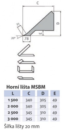 Ohýbačka plechu MSBM 3020-15