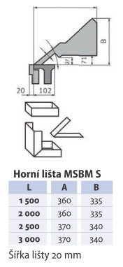 Ohýbačka plechu MSBM 3020-15 S