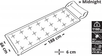 Karimatka samonafukovací MIDNIGHT 188x66x6cm s polštářem