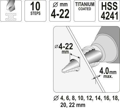Stupňovitý kuželový vrták 4-22mm