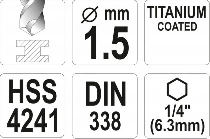 Vrták na kov TITAN 1/4" 1,5mm