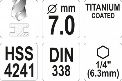 Vrták na kov TITAN 1/4" 7mm