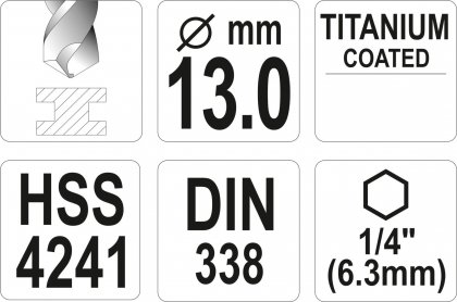 Vrták na kov TITAN 1/4" 13mm