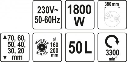 Sekačka na trávu elektrická 1800W