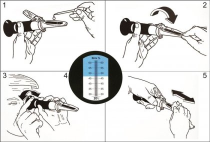 Refraktometr univerzální pro ovocné koncentráty (džusy, sirupy, džemy atd.) ATC 62