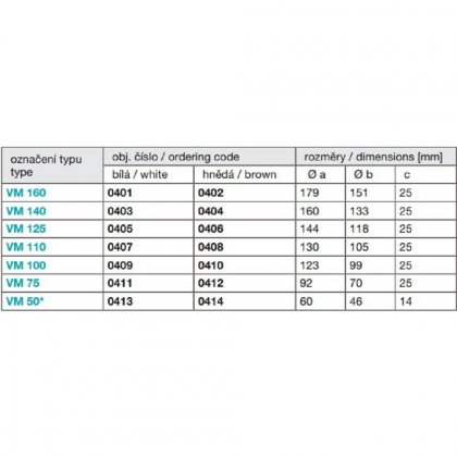 Větrací mřížka kruhová bez síťoviny - VM 50 H hnědá