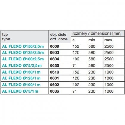 AL FLEXO potrubí HACO 150/1m