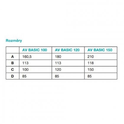 Stěnový axiální ventilátor Basic 120 s časovým doběhem