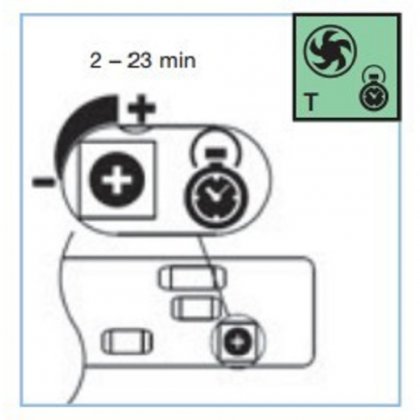 Stěnový axiální ventilátor Basic 120 s časovým doběhem