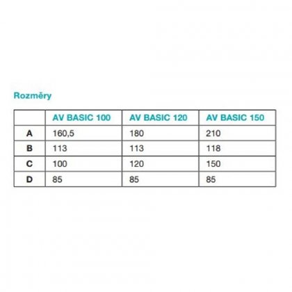 Stěnový axiální ventilátor Basic 150 standard
