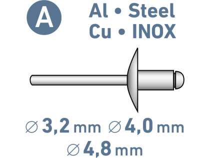 Pistole nýtovací aku SHARE20V, BRUSHLESS, 2Ah