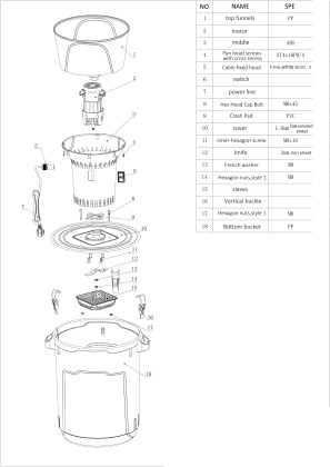 Elektrický šrotovník na obilí Procraft PCM3550 | PCM3550