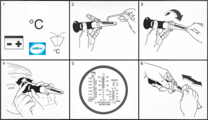 Optický refraktometr na měření provozních kapalin - CRHA503-ATC