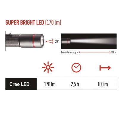 CREE LED kovová svítilna Ultibright 60, P3160, 170lm, 1xAA