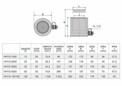 Hydraulický zvedací válec HHYG-100150