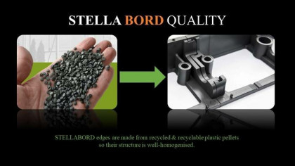 Černý plastový skrytý zahradní obrubník STELLA BORD - délka 100 cm, šířka 8 cm a výška 8 cm