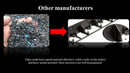 Černý plastový skrytý zahradní obrubník STELLA BORD - délka 100 cm, šířka 8 cm a výška 8 cm