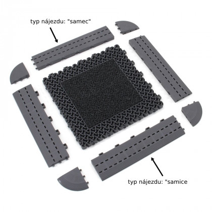 Šedý plastový vstupní zátěžový nájezd "samec" (Bfl-S1) - 33 x 7 x 1,75 cm