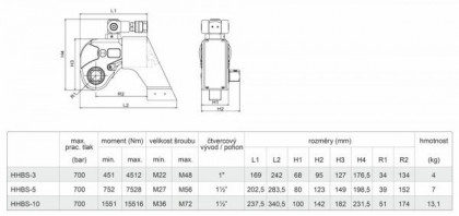Hydraulický momentový klíč 1“ HHBS-3
