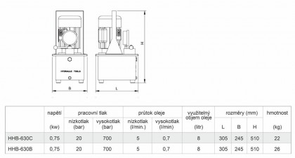 Elektrická hydraulická pumpa s tlakoměrem HHB-630B