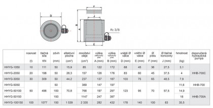 Univerzální hydraulický válec jednočinný HHYG-50100