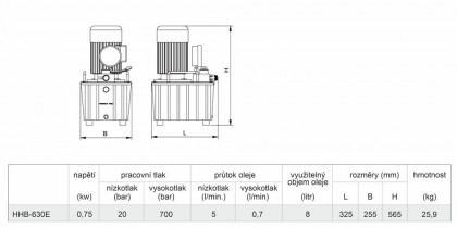 Nožní elektrická hydraulická pumpa s tlakoměrem HHB-630E