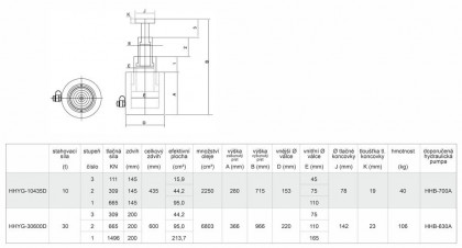 Univerzální hydraulický válec teleskopický HHYG-10435D