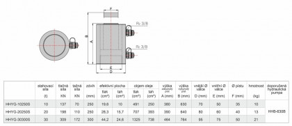 Univerzální hydraulický válec dvojčinný HHYG-10250S