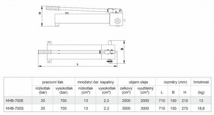 Ruční hydraulická pumpa HHB-700E