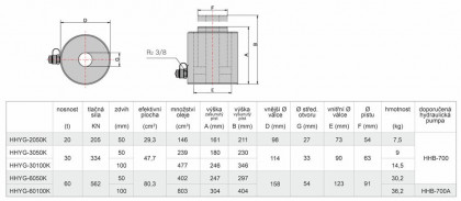 Hydraulický válec s dutým pístem HHYG-60100K
