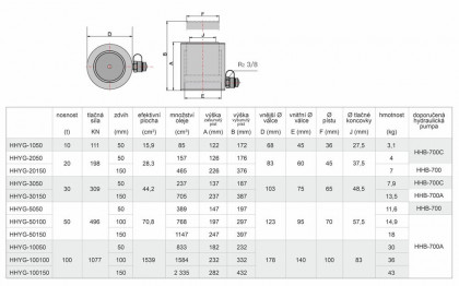 Univerzální hydraulický válec jednočinný HHYG-10050