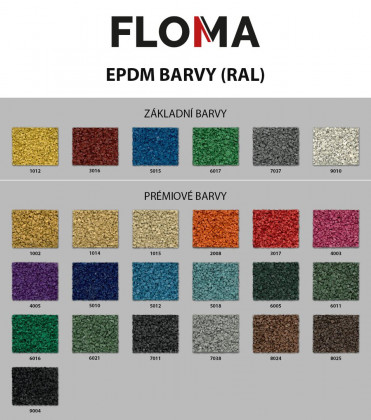Černo-bílo-červená gumová modulová puzzle dlažba (střed) FLOMA FitFlo SF1050 - 100 x 100 x 1,6 cm