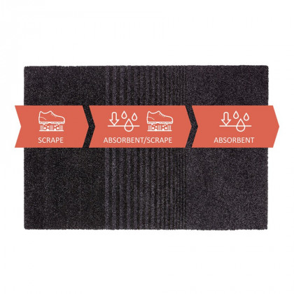 Antracitová vnitřní vstupní čistící zóna FLOMA Brush - 200 x 133 x 0,8 cm