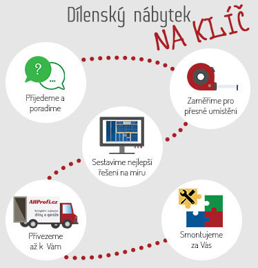 Aretační sada pro francouzské automobily, 43 ks