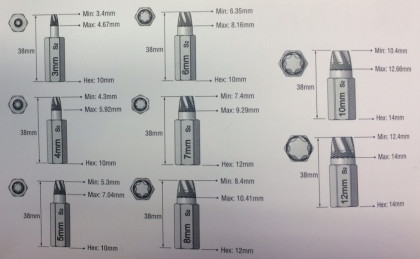 Speciální TORX TWIST bity na vytahování poškozených šroubů, 8 ks - TJ1305