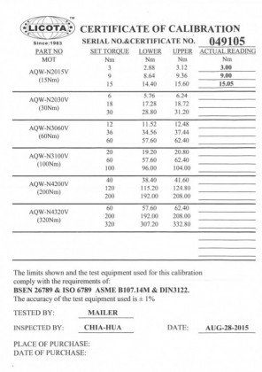 Momentový klíč LICOTA 1/4" s certifikátem, 3-15 Nm, 192 mm - LIN2015