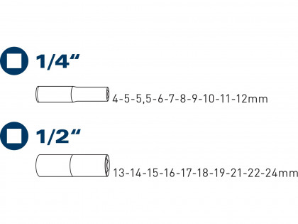 Hlavice nástrčné prodloužené, sada 20ks, 1/4", 1/2"