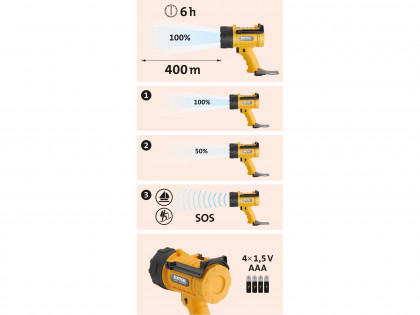 Svítilna 300lm CREE XPG LED, vodotěsná, 5W