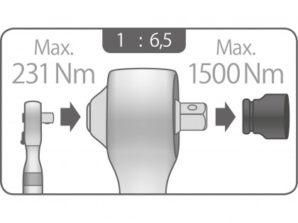 Násobič momentu, sada 5ks, 1/2"F x 3/4"M