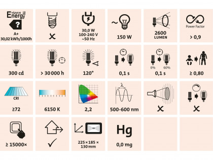 Reflektor LED, 2600lm