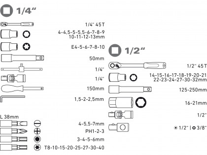 Hlavice nástrčné, sada 65ks, 1/4", 1/2"