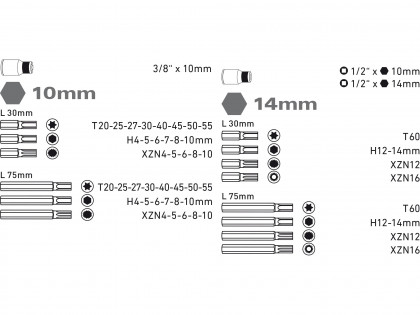 Hroty IMBUS-TORX-XZN, sada 51ks, pro ráčny 3/8", 1/2", S2