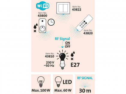 Objímka na žárovku dálkově ovládaná, 2ks, rozšiřující sada, max. 60W žárovka, E27, dosah 30m