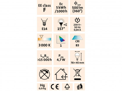 žárovka LED mini, 410lm, 5W, E14, teplá bílá