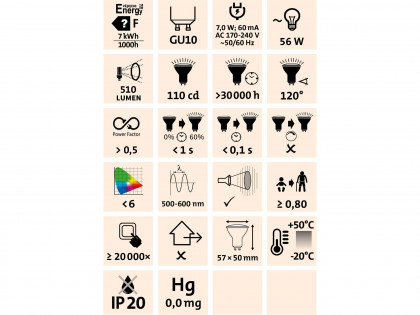 žárovka LED reflektorová, 510lm, 7W, GU10, teplá bílá